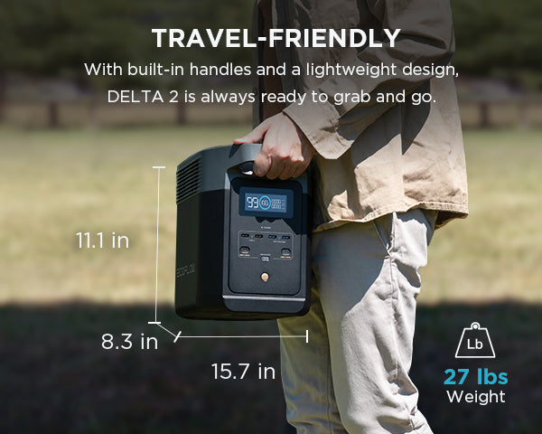 EcoFlow DELTA 2 Portable Power Station