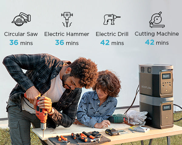 EcoFlow DELTA 2 Portable Power Station