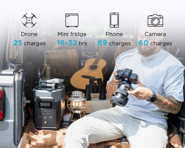 EcoFlow DELTA 2 Portable Power Station